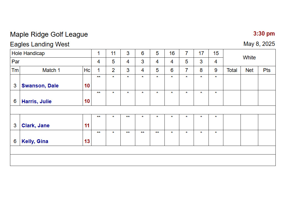 Golf Scorecard